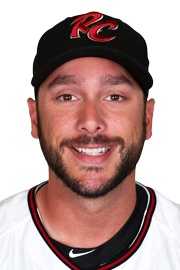 George Kottaras #15 George KottarasCatcher