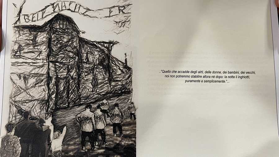 A view of people at a concentration camp. A view of people at a concentration camp.